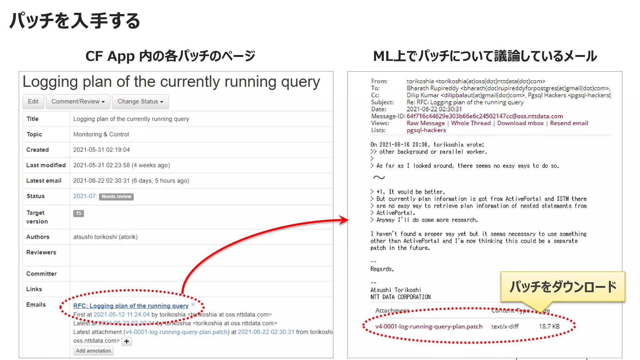 © 2022 NTT DATA Corporation 26
パッチを入手する
～
パッチをダウンロード
CF App 内の各パッチのページ ML上でパッチについて議論しているメール
 