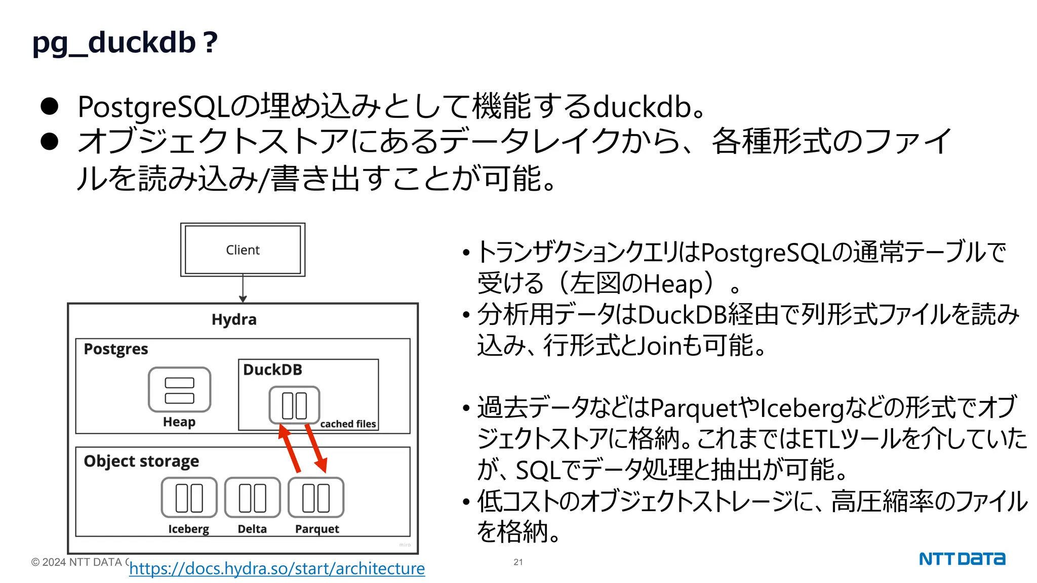 © 2024 NTT DATA Group Corporation 21
https://docs.hydra.so/start/architecture
pg_duckdb？
⚫ PostgreSQLの埋め込みとして機能するduckdb。
⚫ オブジェクトストアにあるデータレイクから、各種形式のファイ
ルを読み込み/書き出すことが可能。
• トランザクションクエリはPostgreSQLの通常テーブルで
受ける（左図のHeap）。
• 分析用データはDuckDB経由で列形式ファイルを読み
込み、行形式とJoinも可能。
• 過去データなどはParquetやIcebergなどの形式でオブ
ジェクトストアに格納。これまではETLツールを介していた
が、SQLでデータ処理と抽出が可能。
• 低コストのオブジェクトストレージに、高圧縮率のファイル
を格納。
 