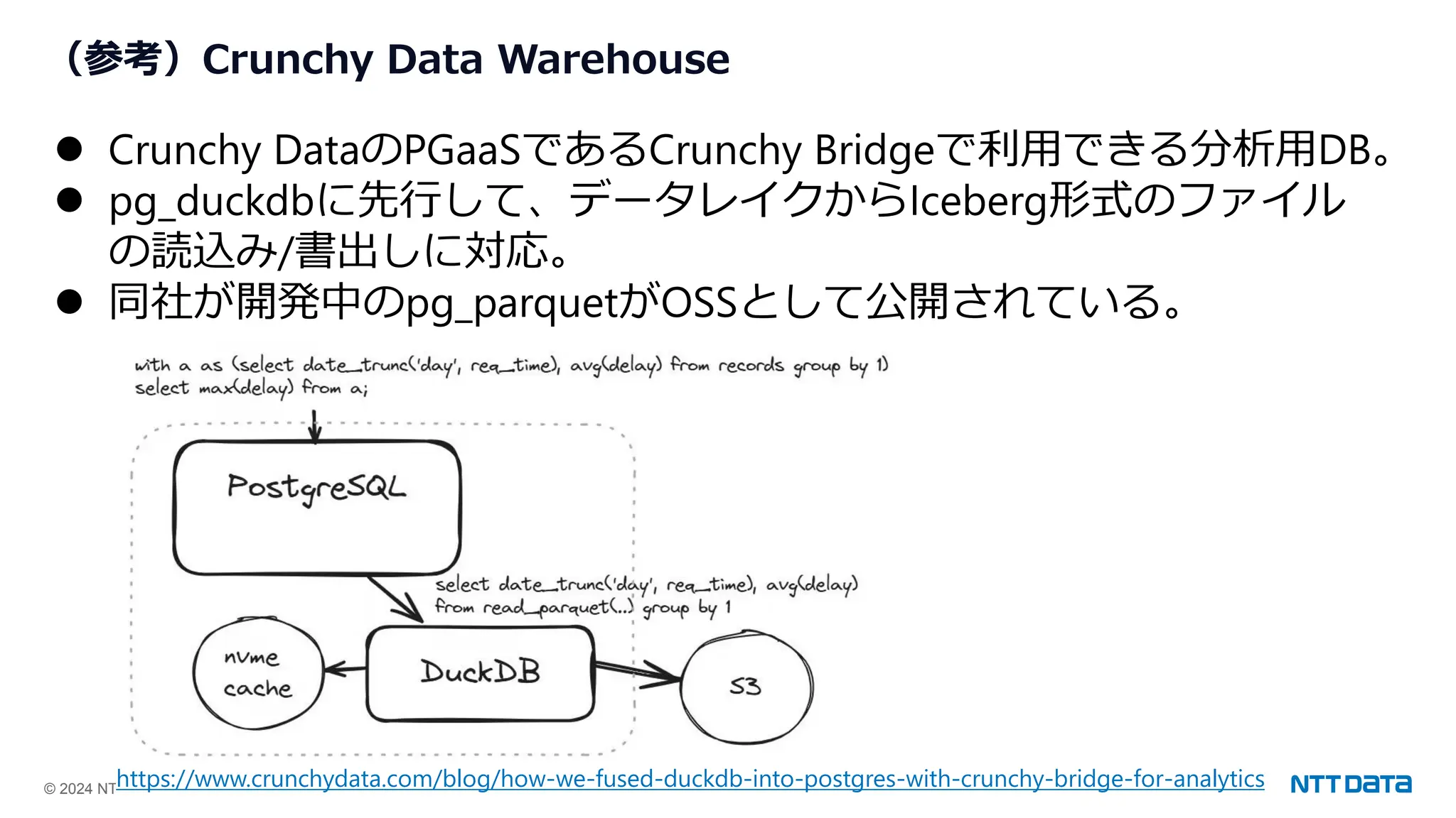 © 2024 NTT DATA Group Corporation 23
（参考）Crunchy Data Warehouse
⚫ Crunchy DataのPGaaSであるCrunchy Bridgeで利用できる分析用DB。
⚫ pg_duckdbに先行して、データレイクからIceberg形式のファイル
の読込み/書出しに対応。
⚫ 同社が開発中のpg_parquetがOSSとして公開されている。
https://www.crunchydata.com/blog/how-we-fused-duckdb-into-postgres-with-crunchy-bridge-for-analytics
 