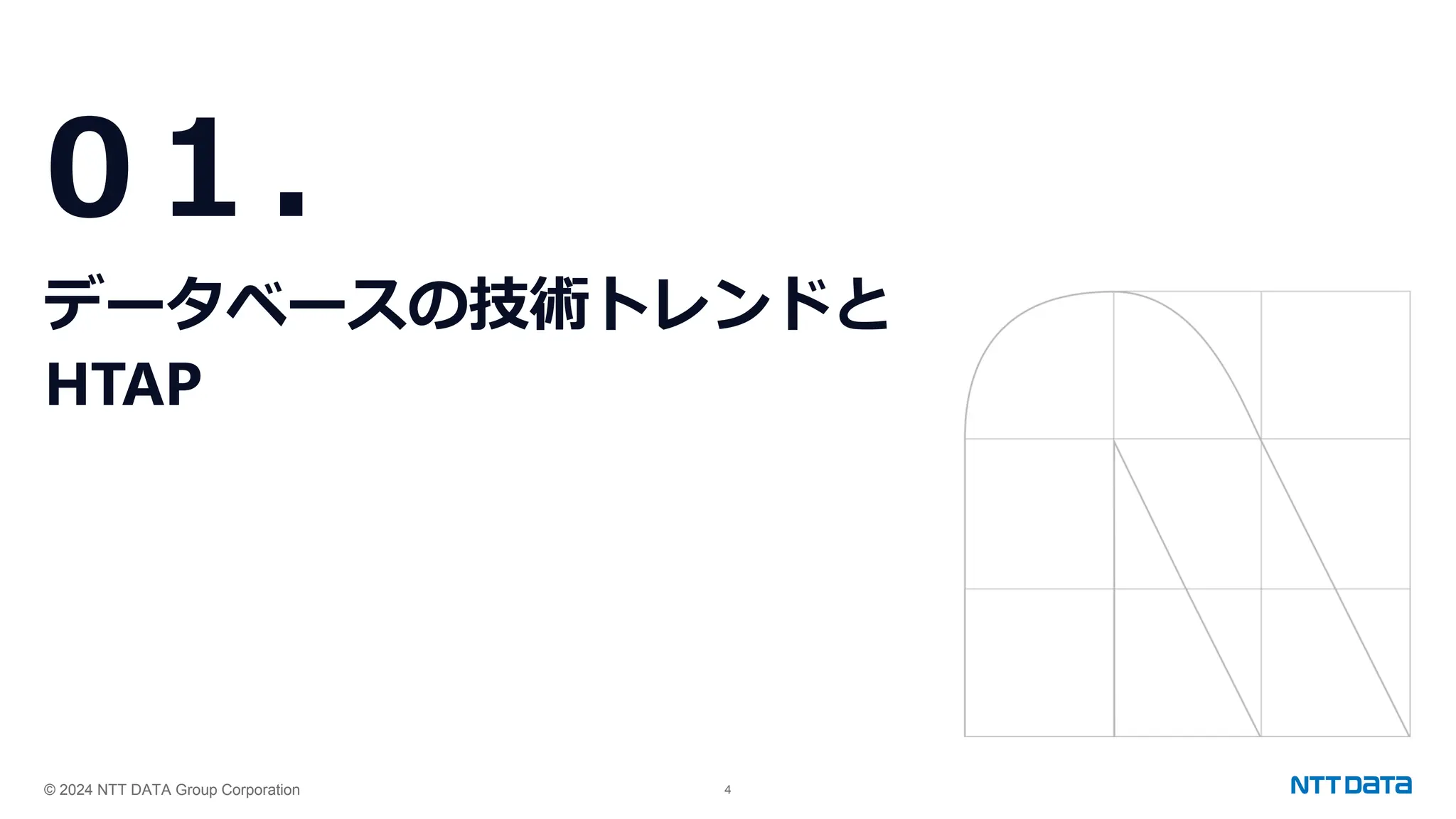 © 2024 NTT DATA Group Corporation 4
0１.
データベースの技術トレンドと
HTAP
 