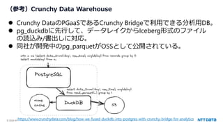 © 2024 NTT DATA Group Corporation 23
（参考）Crunchy Data Warehouse
⚫ Crunchy DataのPGaaSであるCrunchy Bridgeで利用できる分析用DB。
⚫ pg_duckdbに先行して、データレイクからIceberg形式のファイル
の読込み/書出しに対応。
⚫ 同社が開発中のpg_parquetがOSSとして公開されている。
https://www.crunchydata.com/blog/how-we-fused-duckdb-into-postgres-with-crunchy-bridge-for-analytics
 