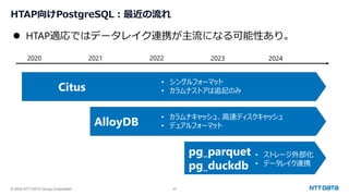 © 2024 NTT DATA Group Corporation 25
HTAP向けPostgreSQL：最近の流れ
Citus
AlloyDB
pg_parquet
pg_duckdb
• シングルフォーマット
• カラムナストアは追記のみ
• カラムナキャッシュ、高速ディスクキャッシュ
• デュアルフォーマット
• ストレージ外部化
• データレイク連携
2020 2021 2022 2023 2024
⚫ HTAP適応ではデータレイク連携が主流になる可能性あり。
 