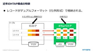 © 2024 NTT DATA Group Corporation 7
近年のHTAP構成の特徴
行ストア カラムナストア
レコード: B
レコード: A
⚫ レコードがデュアルフォーマット（行/列形式）で格納される。
テーブル
ディスク ディスク
メモリ
トランザクション/更新クエリ 分析クエリ
列: X 列: Y 列: Z
 