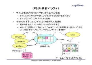メモリ（共有バッファ）
•    ディスク上のブロックをキャッシュするメモリ領域
      – ディスク上のブロックのうち、アクセスするものだけを読み込む
      – すべてのバックエンドプロセスで共有
•    キャッシュすることで、ディスクI/Oを抑えて高速化
      – 更新の永続性はトランザクションログで担保する
      – メモリ上で変更されたブロックは、ライタプロセス（非同期）またはチェックポイ
        ント（同期）がテーブル／インデックスファイルに書き戻す

                                                                                             writer
    postgres
                                    9 17 5 14
      postgres

     postgres                           共有バッファ                                       1 2 3 4 5 6
                                                                                     7 8 9 10 11 12
バックエンド                                                                               13 14 15 16 17 18
                                                                                     19 ・・・・
               トランザクション
                ログファイル
                                                                        テーブル／インデックスファイル
                      Copyright 2011 Uptime Technologies LLC, All rights reserved.                       11
 