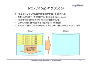 トランザクションログ（XLOG）
•   テーブルやインデックスの更新情報が記録（追記）される
    –   共有バッファのデータを更新する「前」に記録（Write-ahead）
    –   16MBずつのセグメント（ファイル）に分割されている。
    –   リカバリの際に読み込まれる （pg_xlog/ 以下に配置）
    –   アーカイブされて、PITRのバックアップ/リカバリで使われる（アーカイブログ）

                WAL 1                                                             WAL 2

          Aテーブルのレコード1をmに変更
          Bテーブルのレコード6をnに変更
          Aテーブルのレコード4をxに変更
          Aテーブルのレコード1をyに変更
          Bテーブルのレコード2をzに変更


             ファイルの先頭から
             順番に更新情報が
              追記されていく




                   Copyright 2011 Uptime Technologies LLC, All rights reserved.           12
 
