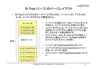 B-Tree（リーフ）のページレイアウト
 •    B-Treeインデックスのリーフページブロックは、ページヘッダ、アイテムポ
      インタ、インデックスタプルで構成される。

         ページヘッダ                     •     ページヘッダを除くスペースを、アイテムポインタ
                                          が前から、インデックスタプルが後ろから使う。
        アイテムポインタ1                   •     インデックスタプルは、テーブルファイル内におけ
        アイテムポインタ2                         る該当レコードの「ブロック番号」と「アイテム番
        アイテムポインタ3                         号」、およびキーの値を保持する。
                                    •     スペシャルデータは、B-Treeにおける「隣のノー
                                          ドのブロック番号」や「ツリー中の深さ」を保持す
        （空きスペース）                          る（インデックススキャンで利用）。
8KB
                                    •     ページヘッダ（PageHeaderData 28バイト）
        インデックスタプル3                  •     インデックスタプル（IndexTupleData 8バイト＋
                                          可変、キーサイズに依存）
        インデックスタプル2                  •     スペシャルデータ（BTPageOpaqueData 16バイ
                                          ト）
        インデックスタプル1
        スペシャルデータ
                   Copyright 2011 Uptime Technologies LLC, All rights reserved.   40
 
