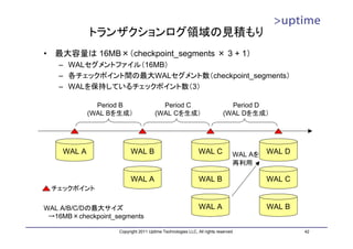トランザクションログ領域の見積もり
•   最大容量は 16MB×（checkpoint_segments × 3 + 1）
     – WALセグメントファイル（16MB）
     – 各チェックポイント間の最大WALセグメント数（checkpoint_segments）
     – WALを保持しているチェックポイント数（3）

                Period B                 Period C                            Period D
              (WAL Bを生成）               (WAL Cを生成）                          (WAL Dを生成）




      WAL A                WAL B                              WAL C             WAL Aを   WAL D
                                                                                再利用

                           WAL A                              WAL B                      WAL C
    チェックポイント

WAL A/B/C/Dの最大サイズ                                             WAL A                      WAL B
 →16MB×checkpoint_segments

                     Copyright 2011 Uptime Technologies LLC, All rights reserved.                42
 
