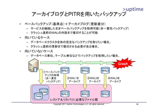 アーカイブログとPITRを用いたバックアップ
•   ベースバックアップ（基準点）＋アーカイブログ（更新差分）
    – サービスを継続したままベースバックアップを取得可能（非一貫性バックアップ）
    – クラッシュ直前のWALの内容まで復旧することが可能
•   向いているケース
    – データベースクラスタ全体の完全なバックアップを取りたい場合。
    – クラッシュ直前の更新まで復旧させる必要がある場合。
•   向いていないケース
    – データベース単位、テーブル単位などでバックアップを取得したい場合。

                                                                                       Crash
                             WAL1                   WAL2                    WAL3
               ①ベースバック
                アップの取得
                （非一貫性              ②WAL1を                  ③WAL2を                  ④WAL3を
                 バックアップ）            アーカイブ                   アーカイブ                   アーカイブ



           Index
                             WAL1                   WAL2                    WAL3
       Table
                   レストア＆リカバリに必要なファイル類
                    Copyright 2011 Uptime Technologies LLC, All rights reserved.               59
 