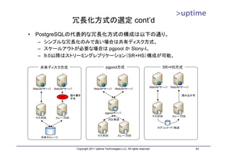 冗長化方式の選定 cont’d
•    PostgreSQLの代表的な冗長化方式の構成は以下の通り。
      – シンプルな冗長化のみで良い場合は共有ディスク方式。
      – スケールアウトが必要な場合は pgpool か Slony-I。
      – 9.0以降はストリーミングレプリケーション（SR+HS）構成が可能。

       共有ディスク方式                                    pgpool方式                                    SR+HS方式




                                                                                       Web/APサーバ   Web/APサーバ
    Web/APサーバ   Web/APサーバ                Web/APサーバ         Web/APサーバ

                         読み書き                                                                             読み込み可
                         不可




                                                   pgpoolサーバ
                                                                                           マスタDB   スレーブDB
     マスタDB      スレーブDB
                                                     SQL転送


                                                                                             ログ（レコード）転送

                                             マスタDB           スレーブDB
        共有ストレージ



                            Copyright 2011 Uptime Technologies LLC, All rights reserved.                          63
 