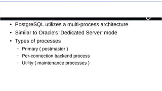Introduction to PostgreSQL | ODP