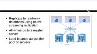 Introduction to PostgreSQL | ODP
