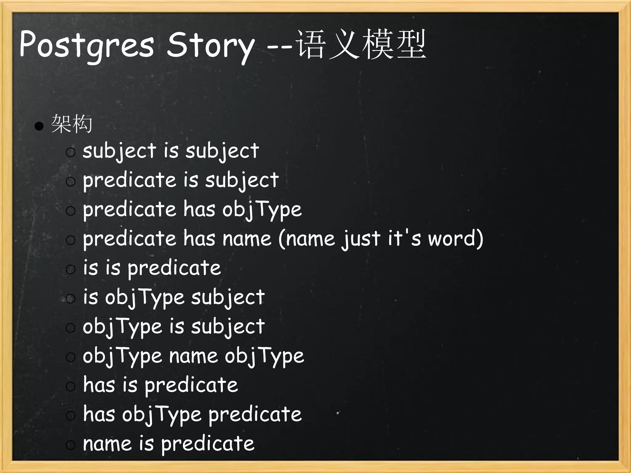 Postgres Story --语义模型

 架构
   subject is subject
   predicate is subject
   predicate has objType
   predicate has name (name just it's word)
   is is predicate
   is objType subject
   objType is subject
   objType name objType
   has is predicate
   has objType predicate
   name is predicate
 