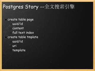 Postgres Story --全文搜索引擎

 create table page
    uuid/id
    content 
    full text index
 create table tmplate
    uuid/id
    uri
    template
 