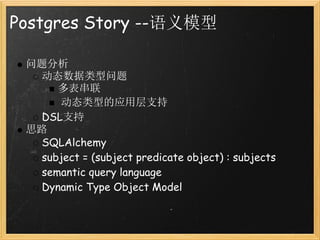 Postgres Story --语义模型

 问题分析
   动态数据类型问题
      多表串联
       动态类型的应用层支持
   DSL支持
 思路
   SQLAlchemy
   subject = (subject predicate object) : subjects
   semantic query language
   Dynamic Type Object Model
 