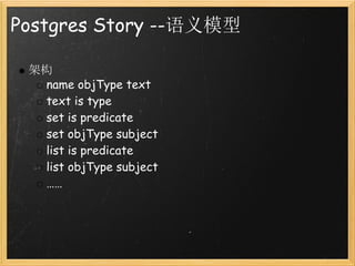 Postgres Story --语义模型

 架构
   name objType text
   text is type
   set is predicate
   set objType subject
   list is predicate
   list objType subject
   ……
 