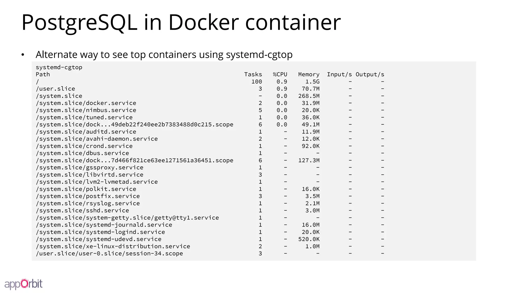 PostgreSQL in Docker container
• Alternate way to see top containers using systemd-cgtop
systemd-cgtop
Path Tasks %CPU Memory Input/s Output/s
/ 100 0.9 1.5G - -
/user.slice 3 0.9 70.7M - -
/system.slice - 0.0 268.5M - -
/system.slice/docker.service 2 0.0 31.9M - -
/system.slice/nimbus.service 5 0.0 20.0K - -
/system.slice/tuned.service 1 0.0 36.0K - -
/system.slice/dock...49deb22f240ee2b7383488d0c215.scope 6 0.0 49.1M - -
/system.slice/auditd.service 1 - 11.9M - -
/system.slice/avahi-daemon.service 2 - 12.0K - -
/system.slice/crond.service 1 - 92.0K - -
/system.slice/dbus.service 1 - - - -
/system.slice/dock...7d466f821ce63ee1271561a36451.scope 6 - 127.3M - -
/system.slice/gssproxy.service 1 - - - -
/system.slice/libvirtd.service 3 - - - -
/system.slice/lvm2-lvmetad.service 1 - - - -
/system.slice/polkit.service 1 - 16.0K - -
/system.slice/postfix.service 3 - 3.5M - -
/system.slice/rsyslog.service 1 - 2.1M - -
/system.slice/sshd.service 1 - 3.0M - -
/system.slice/system-getty.slice/getty@tty1.service 1 - - - -
/system.slice/systemd-journald.service 1 - 16.0M - -
/system.slice/systemd-logind.service 1 - 20.0K - -
/system.slice/systemd-udevd.service 1 - 520.0K - -
/system.slice/xe-linux-distribution.service 2 - 1.0M - -
/user.slice/user-0.slice/session-34.scope 3 - - - -
 