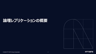 © 2025 NTT DATA Group Corporation 3
論理レプリケーションの概要
 