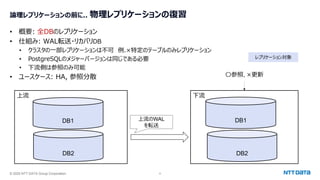 © 2025 NTT DATA Group Corporation 4
論理レプリケーションの前に.. 物理レプリケーションの復習
• 概要: 全DBのレプリケーション
• 仕組み: WAL転送・リカバリDB
• クラスタの一部レプリケーションは不可 例.×特定のテーブルのみレプリケーション
• PostgreSQLのメジャーバージョンは同じである必要
• 下流側は参照のみ可能
• ユースケース: HA, 参照分散
上流
DB1
DB2
下流
上流のWAL
を転送
レプリケーション対象
DB2
〇参照, ×更新
DB1
 