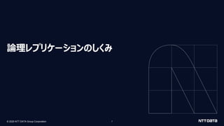 © 2025 NTT DATA Group Corporation 7
論理レプリケーションのしくみ
 