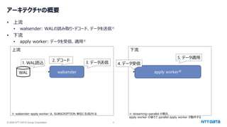 © 2025 NTT DATA Group Corporation 8
アーキテクチャの概要
• 上流
• walsender: WALの読み取り・デコード、データを送信※
• 下流
• apply worker: データを受信、適用※
上流
walsender
WAL
1. WAL読込
下流
apply worker※
2. デコード
3. データ送信 4. データ受信
5. データ適用
※ walsender・apply worker は、SUBSCRIPTION 単位に生成される ※ streaming=parallel の場合、
apply worker の後ろで parallel apply worker が動作する
 