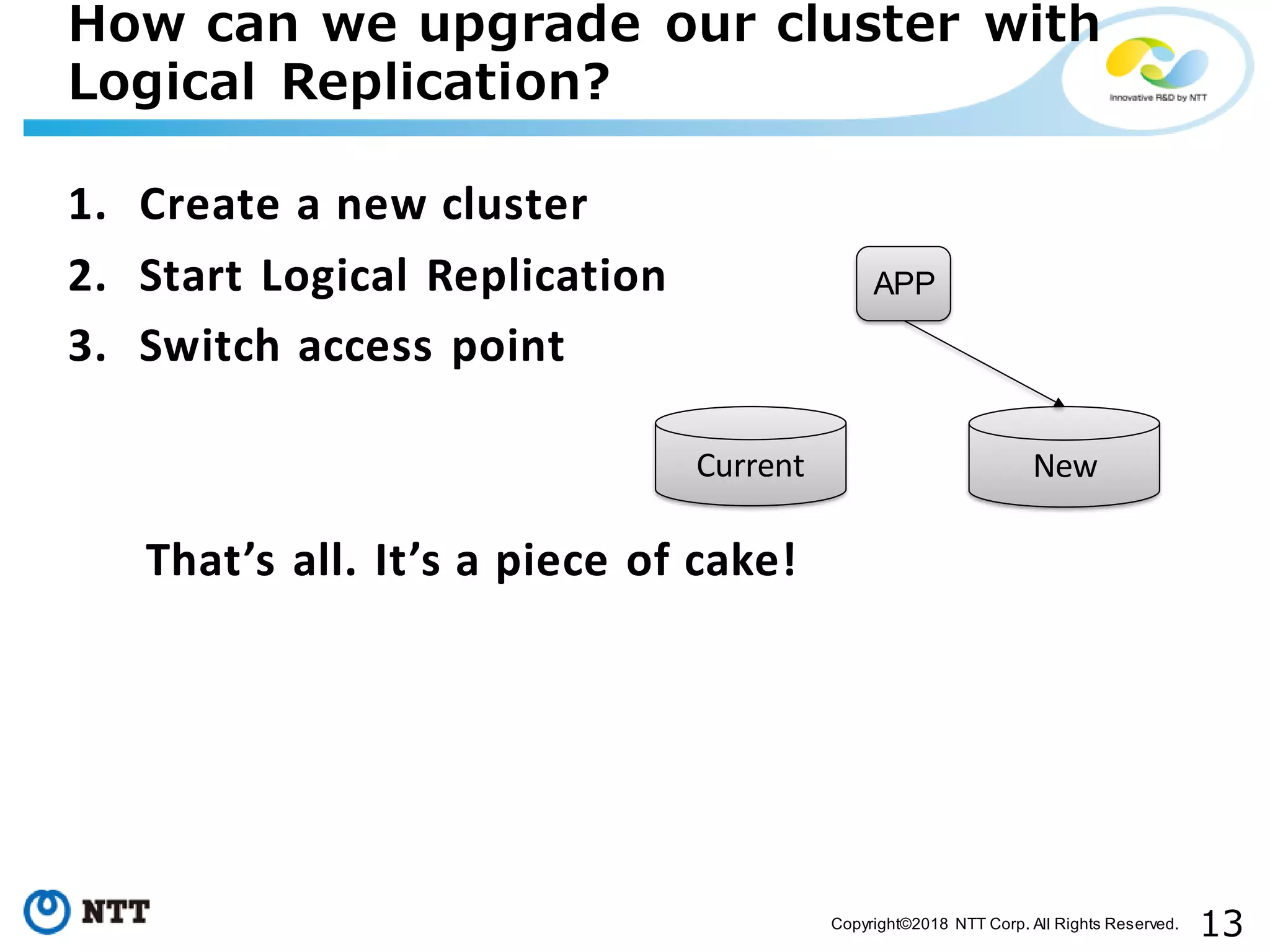 PostgreSQL major version upgrade using built in Logical Replication | PPT