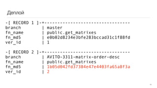 Деплой
11
-[ RECORD 1 ]-+---------------------------------
branch | master
fn_name | public.get_matrixes
fn_md5 | e0b02d8234e3bfe283bccad31c1f88fd
ver_id | 1
-[ RECORD 2 ]-+---------------------------------
branch | AVITO-3311-matrix-order-desc
fn_name | public.get_matrixes
fn_md5 | 1b05d042fd37384e47e4403fa65a8f3a
ver_id | 2
 