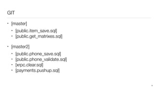 GIT
• [master]
• [public.item_save.sql]
• [public.get_matrixes.sql]
• [master2]
• [public.phone_save.sql]
• [public.phone_validate.sql]
• [xrpc.clear.sql]
• [payments.pushup.sql]
6
 