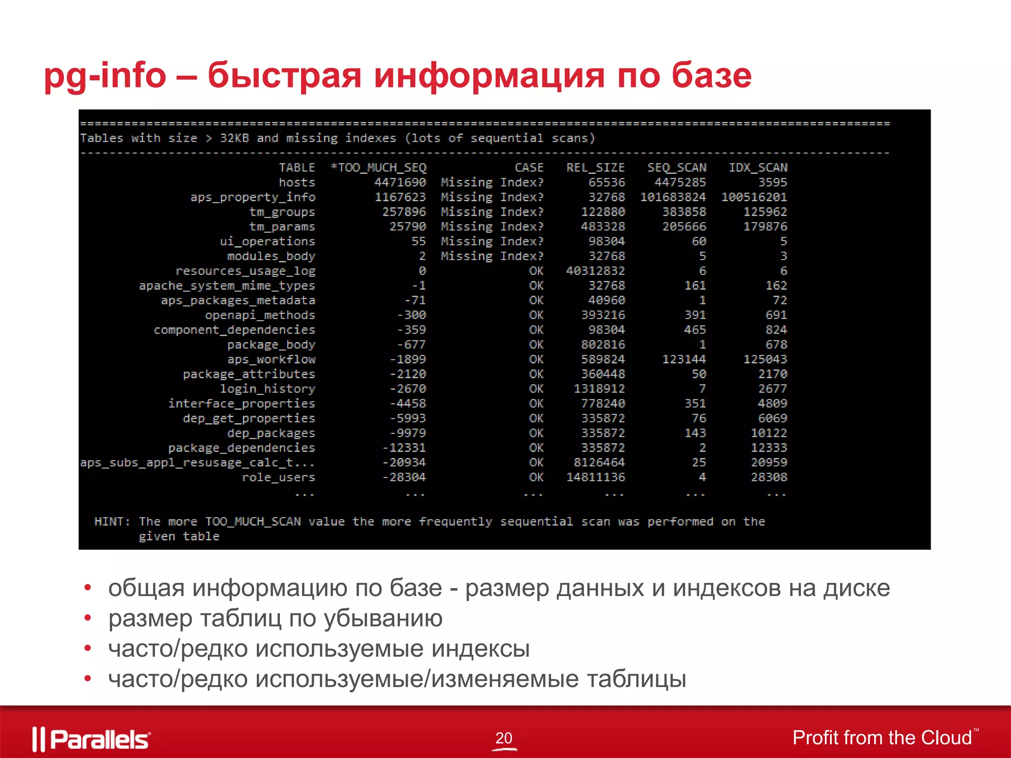 20 Profit from the Cloud
TM
pg-info – быстрая информация по базе
• общая информацию по базе - размер данных и индексов на диске
• размер таблиц по убыванию
• часто/редко используемые индексы
• часто/редко используемые/изменяемые таблицы
 
