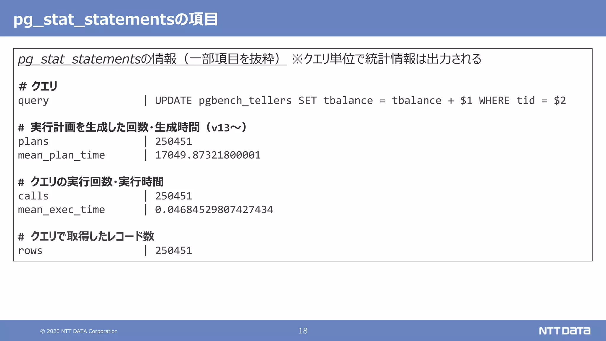 © 2020 NTT DATA Corporation 18
pg_stat_statementsの項目
pg_stat_statementsの情報（一部項目を抜粋） ※クエリ単位で統計情報は出力される
# クエリ
query | UPDATE pgbench_tellers SET tbalance = tbalance + $1 WHERE tid = $2
# 実行計画を生成した回数・生成時間（v13～）
plans | 250451
mean_plan_time | 17049.87321800001
# クエリの実行回数・実行時間
calls | 250451
mean_exec_time | 0.04684529807427434
# クエリで取得したレコード数
rows | 250451
 
