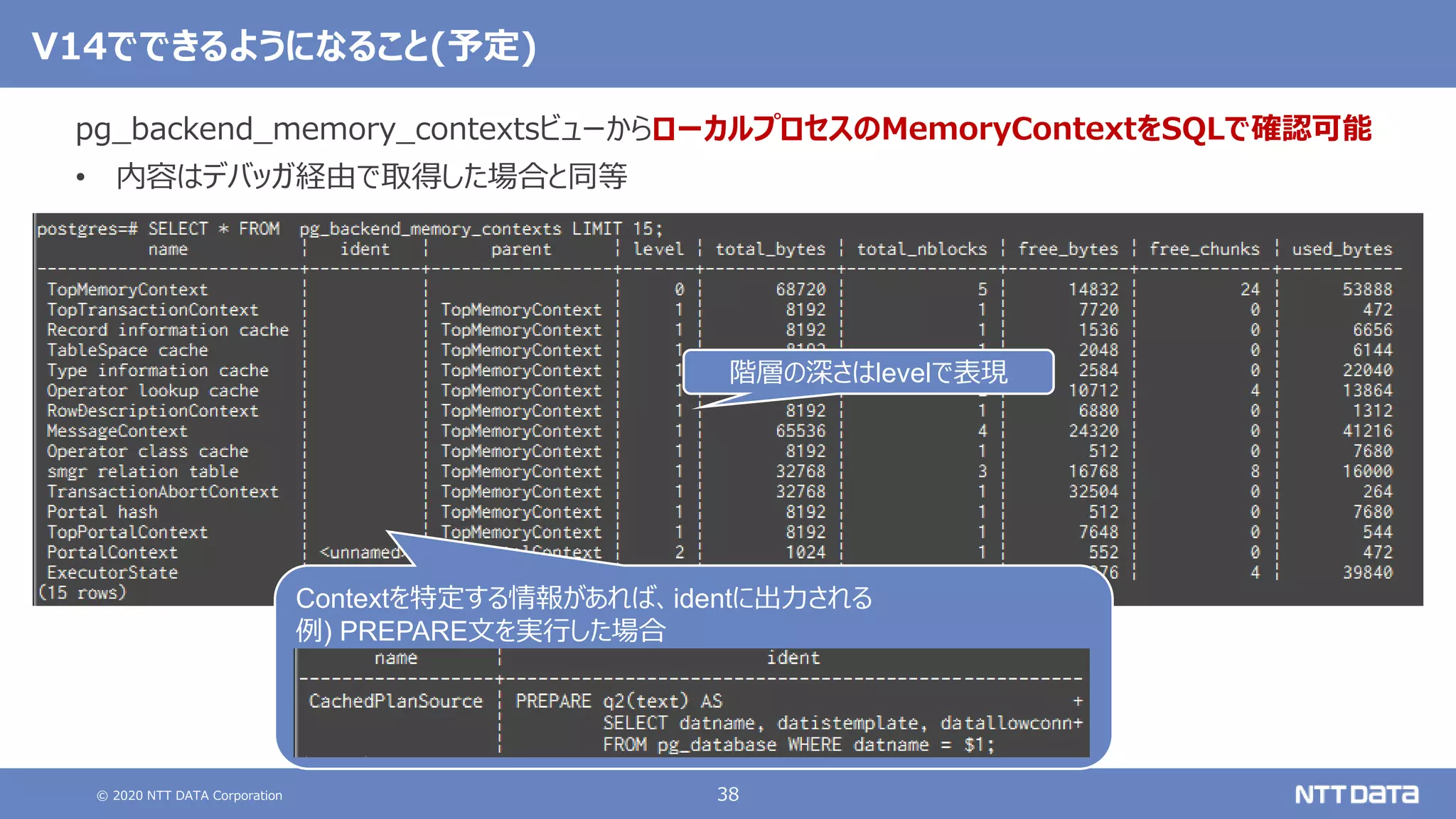 © 2020 NTT DATA Corporation 38
V14でできるようになること(予定)
pg_backend_memory_contextsビューからローカルプロセスのMemoryContextをSQLで確認可能
• 内容はデバッガ経由で取得した場合と同等
Contextを特定する情報があれば、identに出力される
例) PREPARE文を実行した場合
階層の深さはlevelで表現
 