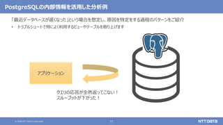 © 2020 NTT DATA Corporation 11
PostgreSQLの内部情報を活用した分析例
「最近データベースが遅くなった」という場合を想定し、原因を特定をする過程のパターンをご紹介
• トラブルシュートで特によく利用するビューやテーブルを取り上げます
アプリケーション
クエリの応答が全然返ってこない！
スループットが下がった！
 