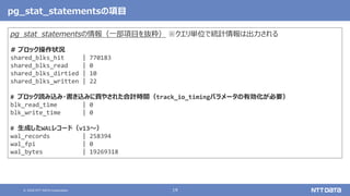 © 2020 NTT DATA Corporation 19
pg_stat_statementsの項目
pg_stat_statementsの情報（一部項目を抜粋） ※クエリ単位で統計情報は出力される
# ブロック操作状況
shared_blks_hit | 770183
shared_blks_read | 0
shared_blks_dirtied | 10
shared_blks_written | 22
# ブロック読み込み・書き込みに費やされた合計時間（track_io_timingパラメータの有効化が必要）
blk_read_time | 0
blk_write_time | 0
# 生成したWALレコード（v13～）
wal_records | 258394
wal_fpi | 0
wal_bytes | 19269318
 