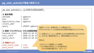 © 2020 NTT DATA Corporation 23
pg_stat_activityで見るべきポイント
pg_stat_activityビュー（よく利用する項目を抜粋）
# 基本情報
datname | pgbench
pid | 34195
application_name | pgbench
client_addr |
query | UPDATE pgbench_branches SET bbalance = bbalance …
# 接続・トランザクション・クエリの開始時間
backend_start | 2020-12-10 11:14:40.251874+09
xact_start | 2020-12-10 11:14:40.249069+09
query_start | 2020-12-10 11:14:40.249069+09
# 待機イベント
wait_event_type | Lock
wait_event | tuple
待機イベントは、処理を待っている理由を示す。
ボトルネックとなっている可能性がある事象を確認することができる。
※ 注意点として、ビューを参照したときの待機状態しか出力されな
い。そのため、複数回実行して、傾向を確認した方がよい
例えば、
・ロックイベントが頻発している場合
⇒ ロック競合が発生している可能性あり。
ロックの詳細を確認する（次ページ）
 