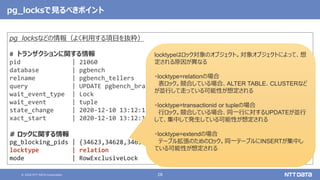 © 2020 NTT DATA Corporation 28
pg_locksなどの情報（よく利用する項目を抜粋）
# トランザクションに関する情報
pid | 21060 # ロックを保持(or予定)しているプロセスID
database | pgbench # データベース名
relname | pgbench_tellers # リレーションのOID
query | UPDATE pgbench_branches … # プロセスが実行しているクエリ文
wait_event_type | Lock # 待機イベントタイプ
wait_event | tuple # 待機イベント
state_change | 2020-12-10 13:12:13.820967+09 # stateが最後に変更された時間
xact_start | 2020-12-10 13:12:13.820276+09 # トランザクションの開始時間
# ロックに関する情報
pg_blocking_pids | {34623,34628,34631,34622} # ブロックしているプロセスID
locktype | relation # ロック対象のオブジェクト
mode | RowExclusiveLock # 獲得(or予定)しているロックモード
pg_locksで見るべきポイント
locktypeはロック対象のオブジェクト。対象オブジェクトによって、想
定される原因が異なる
・locktype=relationの場合
表ロック。競合している場合、ALTER TABLE、CLUSTERなど
が並行して走っている可能性が想定される
・locktype=transactionid or tupleの場合
行ロック。競合している場合、同一行に対するUPDATEが並行
して、集中して発生している可能性が想定される
・locktype=extendの場合
テーブル拡張のためのロック。同一テーブルにINSERTが集中し
ている可能性が想定される
 