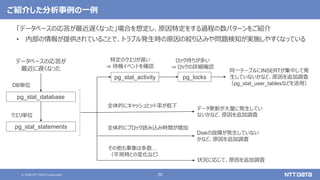 © 2020 NTT DATA Corporation 30
ご紹介した分析事例の一例
「データベースの応答が最近遅くなった」場合を想定し、原因特定をする過程の数パターンをご紹介
• 内部の情報が提供されていることで、トラブル発生時の原因の絞り込みや問題検知が実施しやすくなっている
データベースの応答が
最近に遅くなった
pg_stat_database
pg_stat_activity
pg_stat_statements
データ更新が大量に発生してい
ないかなど、原因を追加調査
全体的にブロック読み込み時間が増加
同一テーブルにINSERTが集中して発
生していないかなど、原因を追加調査
（pg_stat_user_tablesなどを活用）
DB単位
クエリ単位
pg_locks
特定のクエリが遅い
⇒ 待機イベントを確認
ロック待ちが多い
⇒ ロックの詳細確認
Diskの故障が発生していない
かなど、原因を追加調査
全体的にキャッシュヒット率が低下
状況に応じて、原因を追加調査
その他も事象は多数…
（平常時との変化など）
 