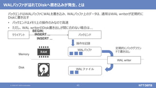 © 2020 NTT DATA Corporation 43
WALバッファが溢れてDiskへ書き込みが発生、とは
バックエンドはWALバッファにWALを書き込み、WALバッファ上のデータは、通常はWAL writerが定期的に
Diskに書き出す
• バックエンドはメモリ上の操作のみなので高速
• ただし、WAL writerのDisk書き出しが間に合わない場合は...
WALファイル
Memory
Disk
WALバッファ
バックエンド
WAL writer
定期的にバックグラウン
ドで書き出し
クライアント
BEGIN;
操作を記録
INSERT ...
INSERT ...
 