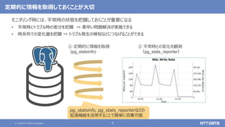 © 2020 NTT DATA Corporation 9
定期的に情報を取得しておくことが大切
モニタリング時には、平常時の状態を把握しておくことが重要になる
• 平常時とトラブル時の差分を把握 ⇒ 素早い問題解決が実施できる
• 時系列での変化量を把握 ⇒ トラブル発生の検知などにつなげることができる
① 定期的に情報を取得
(pg_statsinfo)
② 平常時との変化を観測
（pg_stats_reporter）
pg_statsinfo, pg_stats_reporterなどの
拡張機能を活用することで簡単に収集可能
 