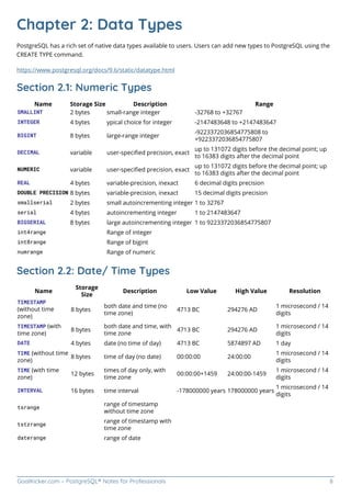 GoalKicker.com – PostgreSQL® Notes for Professionals 8
Chapter 2: Data Types
PostgreSQL has a rich set of native data types available to users. Users can add new types to PostgreSQL using the
CREATE TYPE command.
https://www.postgresql.org/docs/9.6/static/datatype.html
Section 2.1: Numeric Types
Name Storage Size Description Range
SMALLINT 2 bytes small-range integer -32768 to +32767
INTEGER 4 bytes ypical choice for integer -2147483648 to +2147483647
BIGINT 8 bytes large-range integer
-9223372036854775808 to
+9223372036854775807
DECIMAL variable user-speciﬁed precision, exact
up to 131072 digits before the decimal point; up
to 16383 digits after the decimal point
NUMERIC variable user-speciﬁed precision, exact
up to 131072 digits before the decimal point; up
to 16383 digits after the decimal point
REAL 4 bytes variable-precision, inexact 6 decimal digits precision
DOUBLE PRECISION 8 bytes variable-precision, inexact 15 decimal digits precision
smallserial 2 bytes small autoincrementing integer 1 to 32767
serial 4 bytes autoincrementing integer 1 to 2147483647
BIGSERIAL 8 bytes large autoincrementing integer 1 to 9223372036854775807
int4range Range of integer
int8range Range of bigint
numrange Range of numeric
Section 2.2: Date/ Time Types
Name
Storage
Size
Description Low Value High Value Resolution
TIMESTAMP
(without time
zone)
8 bytes
both date and time (no
time zone)
4713 BC 294276 AD
1 microsecond / 14
digits
TIMESTAMP (with
time zone)
8 bytes
both date and time, with
time zone
4713 BC 294276 AD
1 microsecond / 14
digits
DATE 4 bytes date (no time of day) 4713 BC 5874897 AD 1 day
TIME (without time
zone)
8 bytes time of day (no date) 00:00:00 24:00:00
1 microsecond / 14
digits
TIME (with time
zone)
12 bytes
times of day only, with
time zone
00:00:00+1459 24:00:00-1459
1 microsecond / 14
digits
INTERVAL 16 bytes time interval -178000000 years 178000000 years
1 microsecond / 14
digits
tsrange
range of timestamp
without time zone
tstzrange
range of timestamp with
time zone
daterange range of date
 
