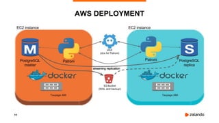 11
AWS DEPLOYMENT
 