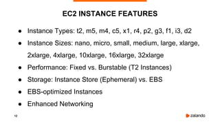 12
● Instance Types: t2, m5, m4, c5, x1, r4, p2, g3, f1, i3, d2
● Instance Sizes: nano, micro, small, medium, large, xlarge,
2xlarge, 4xlarge, 10xlarge, 16xlarge, 32xlarge
● Performance: Fixed vs. Burstable (T2 Instances)
● Storage: Instance Store (Ephemeral) vs. EBS
● EBS-optimized Instances
● Enhanced Networking
EC2 INSTANCE FEATURES
 