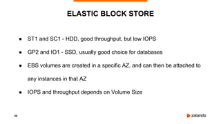 26
● ST1 and SC1 - HDD, good throughput, but low IOPS
● GP2 and IO1 - SSD, usually good choice for databases
● EBS volumes are created in a specific AZ, and can then be attached to
any instances in that AZ
● IOPS and throughput depends on Volume Size
ELASTIC BLOCK STORE
 