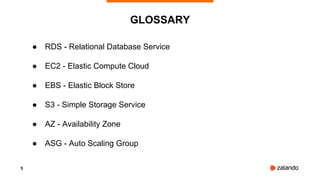 5
GLOSSARY
● RDS - Relational Database Service
● EC2 - Elastic Compute Cloud
● EBS - Elastic Block Store
● S3 - Simple Storage Service
● AZ - Availability Zone
● ASG - Auto Scaling Group
 