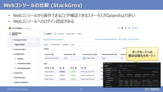Postgresqlをk8s上で活用するためのoperator入門 Open Source Conference 21 Online