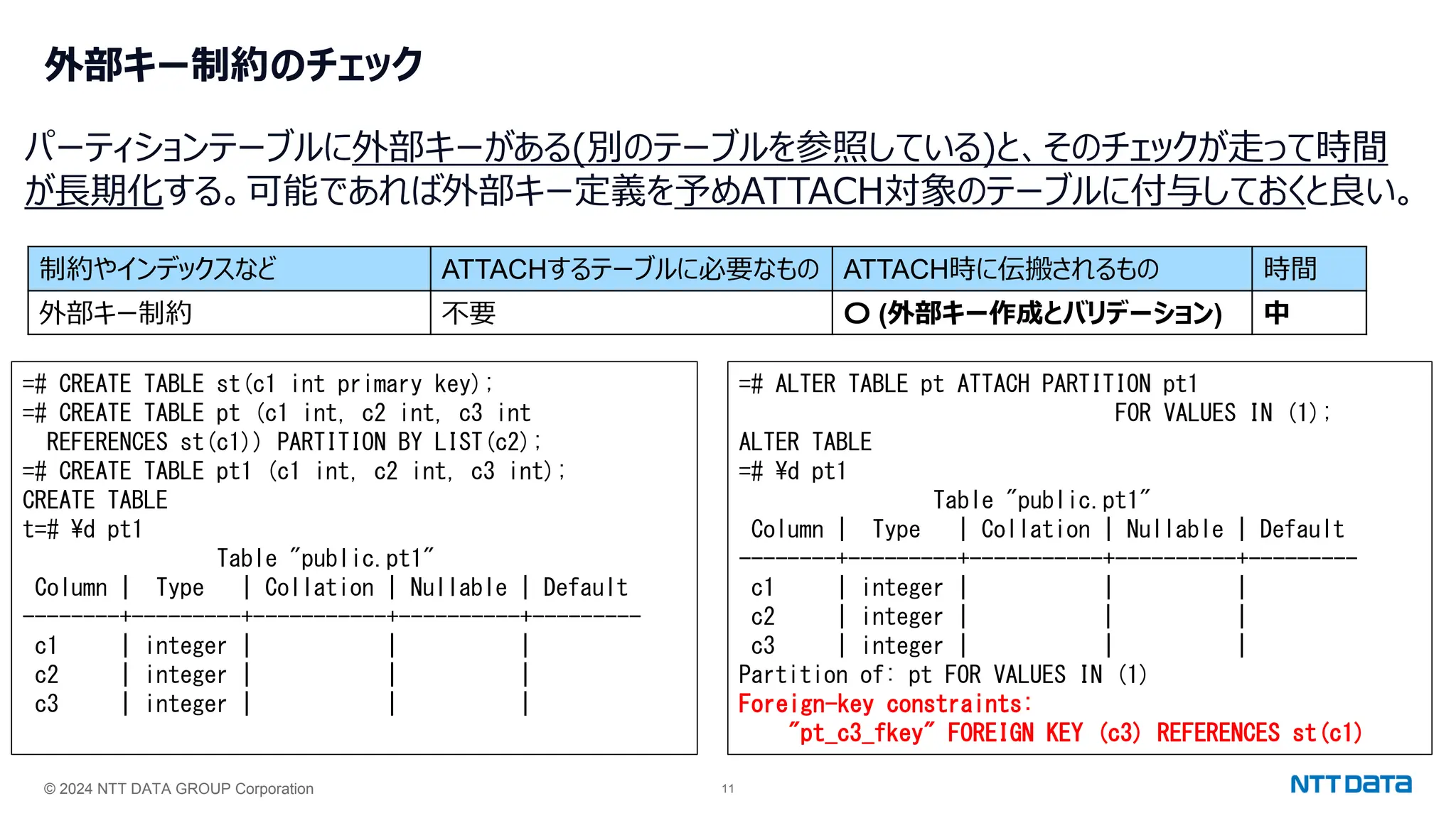 © 2024 NTT DATA GROUP Corporation 11
外部キー制約のチェック
パーティションテーブルに外部キーがある(別のテーブルを参照している)と、そのチェックが走って時間
が長期化する。可能であれば外部キー定義を予めATTACH対象のテーブルに付与しておくと良い。
=# CREATE TABLE st(c1 int primary key);
=# CREATE TABLE pt (c1 int, c2 int, c3 int
REFERENCES st(c1)) PARTITION BY LIST(c2);
=# CREATE TABLE pt1 (c1 int, c2 int, c3 int);
CREATE TABLE
t=# ¥d pt1
Table "public.pt1"
Column | Type | Collation | Nullable | Default
--------+---------+-----------+----------+---------
c1 | integer | | |
c2 | integer | | |
c3 | integer | | |
=# ALTER TABLE pt ATTACH PARTITION pt1
FOR VALUES IN (1);
ALTER TABLE
=# ¥d pt1
Table "public.pt1"
Column | Type | Collation | Nullable | Default
--------+---------+-----------+----------+---------
c1 | integer | | |
c2 | integer | | |
c3 | integer | | |
Partition of: pt FOR VALUES IN (1)
Foreign-key constraints:
"pt_c3_fkey" FOREIGN KEY (c3) REFERENCES st(c1)
制約やインデックスなど ATTACHするテーブルに必要なもの ATTACH時に伝搬されるもの 時間
外部キー制約 不要 〇 (外部キー作成とバリデーション) 中
 