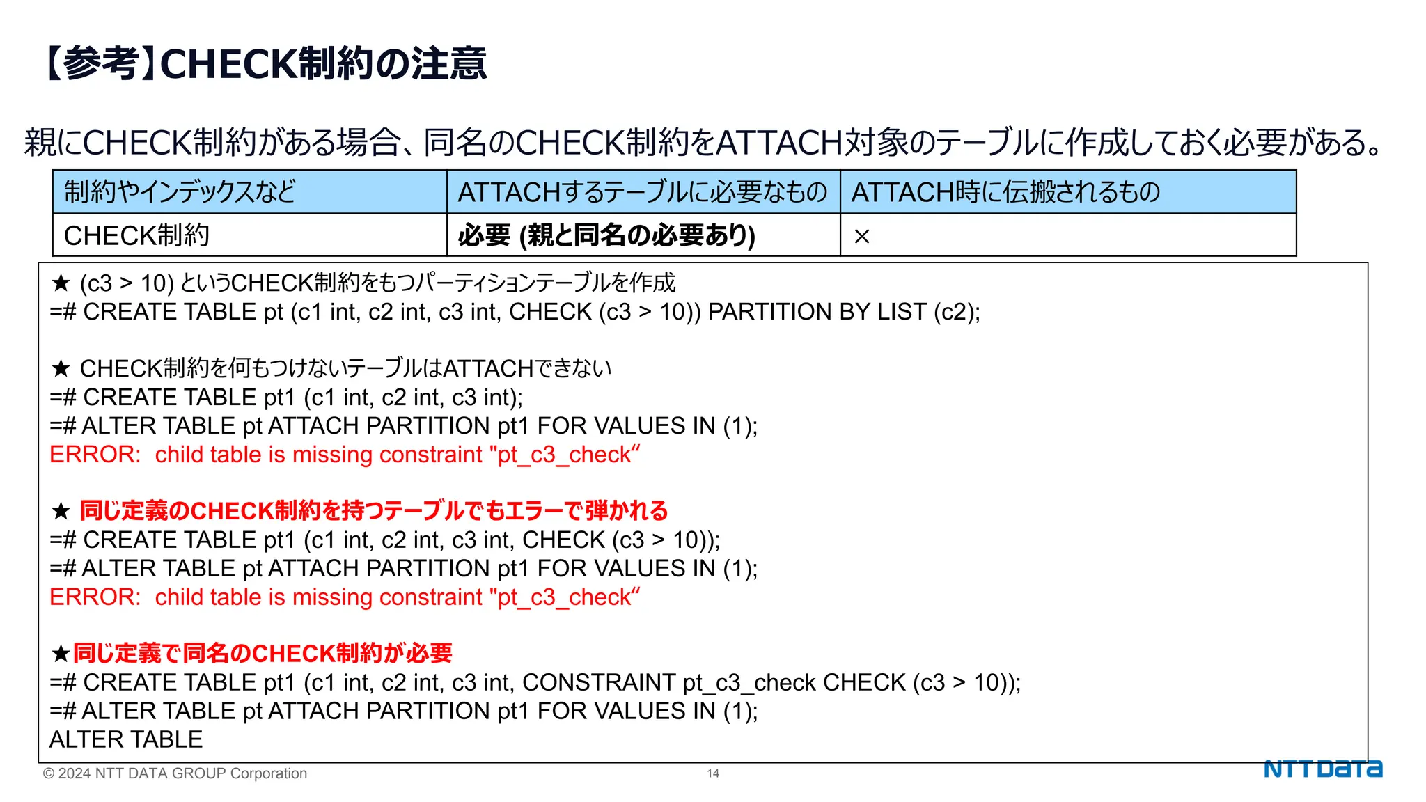 © 2024 NTT DATA GROUP Corporation 14
【参考】CHECK制約の注意
親にCHECK制約がある場合、同名のCHECK制約をATTACH対象のテーブルに作成しておく必要がある。
★ (c3 > 10) というCHECK制約をもつパーティションテーブルを作成
=# CREATE TABLE pt (c1 int, c2 int, c3 int, CHECK (c3 > 10)) PARTITION BY LIST (c2);
★ CHECK制約を何もつけないテーブルはATTACHできない
=# CREATE TABLE pt1 (c1 int, c2 int, c3 int);
=# ALTER TABLE pt ATTACH PARTITION pt1 FOR VALUES IN (1);
ERROR: child table is missing constraint "pt_c3_check“
★ 同じ定義のCHECK制約を持つテーブルでもエラーで弾かれる
=# CREATE TABLE pt1 (c1 int, c2 int, c3 int, CHECK (c3 > 10));
=# ALTER TABLE pt ATTACH PARTITION pt1 FOR VALUES IN (1);
ERROR: child table is missing constraint "pt_c3_check“
★同じ定義で同名のCHECK制約が必要
=# CREATE TABLE pt1 (c1 int, c2 int, c3 int, CONSTRAINT pt_c3_check CHECK (c3 > 10));
=# ALTER TABLE pt ATTACH PARTITION pt1 FOR VALUES IN (1);
ALTER TABLE
制約やインデックスなど ATTACHするテーブルに必要なもの ATTACH時に伝搬されるもの
CHECK制約 必要 (親と同名の必要あり) ×
 