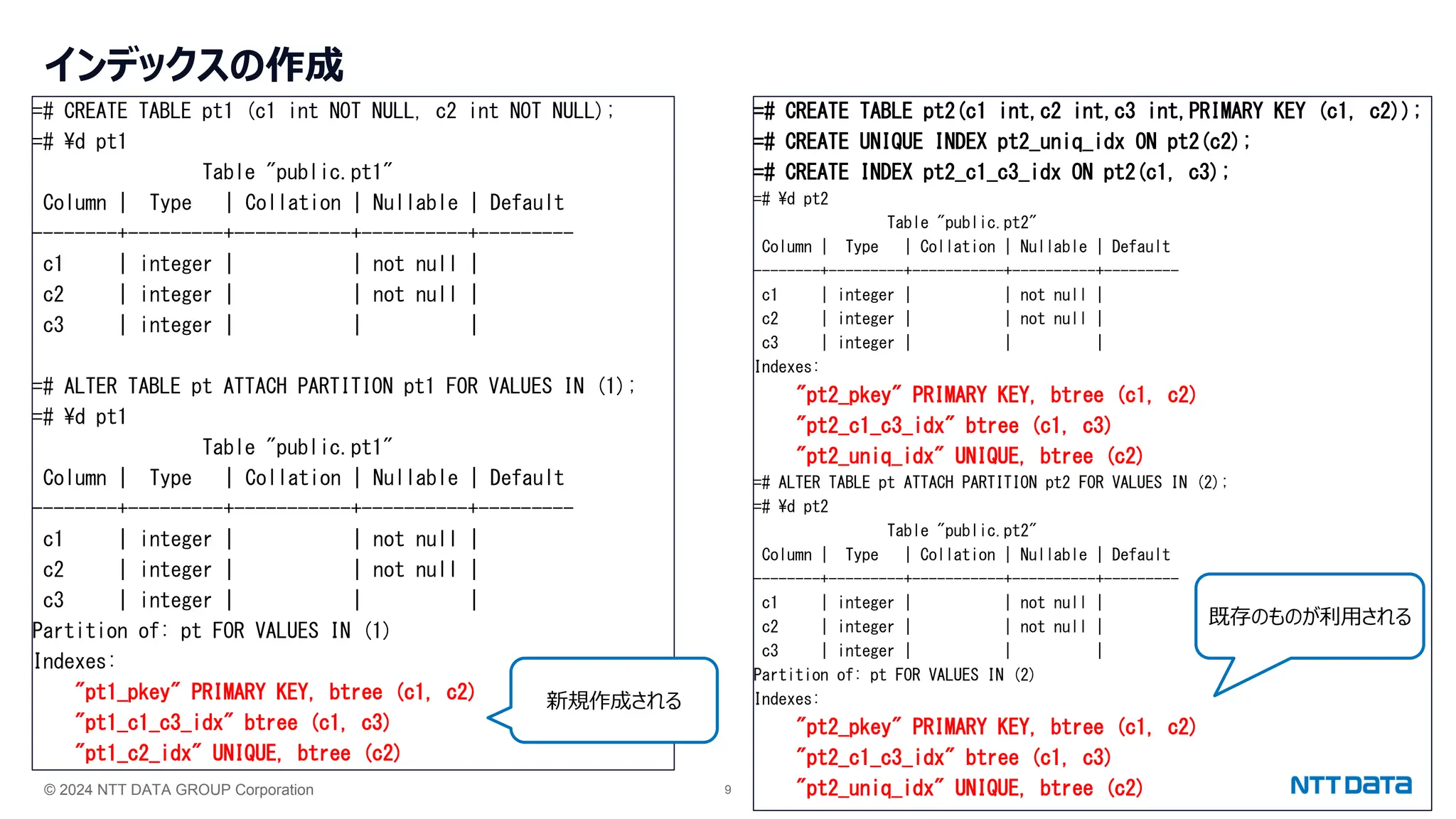 © 2024 NTT DATA GROUP Corporation 9
インデックスの作成
=# CREATE TABLE pt1 (c1 int NOT NULL, c2 int NOT NULL);
=# ¥d pt1
Table "public.pt1"
Column | Type | Collation | Nullable | Default
--------+---------+-----------+----------+---------
c1 | integer | | not null |
c2 | integer | | not null |
c3 | integer | | |
=# ALTER TABLE pt ATTACH PARTITION pt1 FOR VALUES IN (1);
=# ¥d pt1
Table "public.pt1"
Column | Type | Collation | Nullable | Default
--------+---------+-----------+----------+---------
c1 | integer | | not null |
c2 | integer | | not null |
c3 | integer | | |
Partition of: pt FOR VALUES IN (1)
Indexes:
"pt1_pkey" PRIMARY KEY, btree (c1, c2)
"pt1_c1_c3_idx" btree (c1, c3)
"pt1_c2_idx" UNIQUE, btree (c2)
=# CREATE TABLE pt2(c1 int,c2 int,c3 int,PRIMARY KEY (c1, c2));
=# CREATE UNIQUE INDEX pt2_uniq_idx ON pt2(c2);
=# CREATE INDEX pt2_c1_c3_idx ON pt2(c1, c3);
=# ¥d pt2
Table "public.pt2"
Column | Type | Collation | Nullable | Default
--------+---------+-----------+----------+---------
c1 | integer | | not null |
c2 | integer | | not null |
c3 | integer | | |
Indexes:
"pt2_pkey" PRIMARY KEY, btree (c1, c2)
"pt2_c1_c3_idx" btree (c1, c3)
"pt2_uniq_idx" UNIQUE, btree (c2)
=# ALTER TABLE pt ATTACH PARTITION pt2 FOR VALUES IN (2);
=# ¥d pt2
Table "public.pt2"
Column | Type | Collation | Nullable | Default
--------+---------+-----------+----------+---------
c1 | integer | | not null |
c2 | integer | | not null |
c3 | integer | | |
Partition of: pt FOR VALUES IN (2)
Indexes:
"pt2_pkey" PRIMARY KEY, btree (c1, c2)
"pt2_c1_c3_idx" btree (c1, c3)
"pt2_uniq_idx" UNIQUE, btree (c2)
新規作成される
既存のものが利用される
 