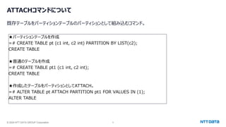 © 2024 NTT DATA GROUP Corporation 5
ATTACHコマンドについて
既存テーブルをパーティションテーブルのパーティションとして組み込むコマンド。
★パーティションテーブルを作成
=# CREATE TABLE pt (c1 int, c2 int) PARTITION BY LIST(c2);
CREATE TABLE
★普通のテーブルを作成
=# CREATE TABLE pt1 (c1 int, c2 int);
CREATE TABLE
★作成したテーブルをパーティションとしてATTACH。
=# ALTER TABLE pt ATTACH PARTITION pt1 FOR VALUES IN (1);
ALTER TABLE
 