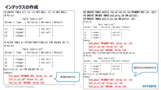 © 2024 NTT DATA GROUP Corporation 9
インデックスの作成
=# CREATE TABLE pt1 (c1 int NOT NULL, c2 int NOT NULL);
=# ¥d pt1
Table "public.pt1"
Column | Type | Collation | Nullable | Default
--------+---------+-----------+----------+---------
c1 | integer | | not null |
c2 | integer | | not null |
c3 | integer | | |
=# ALTER TABLE pt ATTACH PARTITION pt1 FOR VALUES IN (1);
=# ¥d pt1
Table "public.pt1"
Column | Type | Collation | Nullable | Default
--------+---------+-----------+----------+---------
c1 | integer | | not null |
c2 | integer | | not null |
c3 | integer | | |
Partition of: pt FOR VALUES IN (1)
Indexes:
"pt1_pkey" PRIMARY KEY, btree (c1, c2)
"pt1_c1_c3_idx" btree (c1, c3)
"pt1_c2_idx" UNIQUE, btree (c2)
=# CREATE TABLE pt2(c1 int,c2 int,c3 int,PRIMARY KEY (c1, c2));
=# CREATE UNIQUE INDEX pt2_uniq_idx ON pt2(c2);
=# CREATE INDEX pt2_c1_c3_idx ON pt2(c1, c3);
=# ¥d pt2
Table "public.pt2"
Column | Type | Collation | Nullable | Default
--------+---------+-----------+----------+---------
c1 | integer | | not null |
c2 | integer | | not null |
c3 | integer | | |
Indexes:
"pt2_pkey" PRIMARY KEY, btree (c1, c2)
"pt2_c1_c3_idx" btree (c1, c3)
"pt2_uniq_idx" UNIQUE, btree (c2)
=# ALTER TABLE pt ATTACH PARTITION pt2 FOR VALUES IN (2);
=# ¥d pt2
Table "public.pt2"
Column | Type | Collation | Nullable | Default
--------+---------+-----------+----------+---------
c1 | integer | | not null |
c2 | integer | | not null |
c3 | integer | | |
Partition of: pt FOR VALUES IN (2)
Indexes:
"pt2_pkey" PRIMARY KEY, btree (c1, c2)
"pt2_c1_c3_idx" btree (c1, c3)
"pt2_uniq_idx" UNIQUE, btree (c2)
新規作成される
既存のものが利用される
 