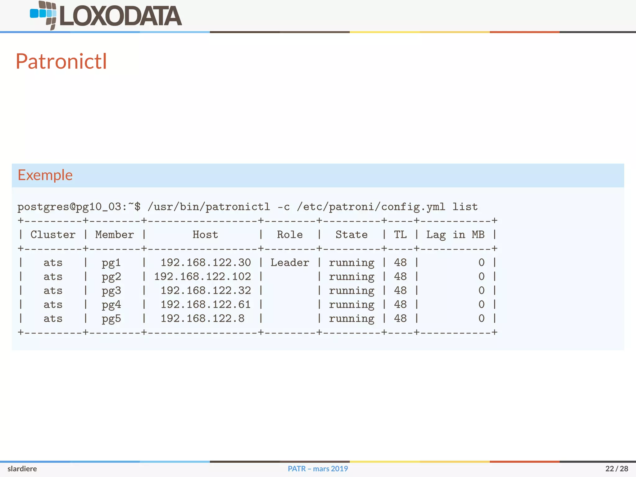 Patronictl
Exemple
postgres@pg10_03:~$ /usr/bin/patronictl -c /etc/patroni/config.yml list
+---------+--------+-----------------+--------+---------+----+-----------+
| Cluster | Member | Host | Role | State | TL | Lag in MB |
+---------+--------+-----------------+--------+---------+----+-----------+
| ats | pg1 | 192.168.122.30 | Leader | running | 48 | 0 |
| ats | pg2 | 192.168.122.102 | | running | 48 | 0 |
| ats | pg3 | 192.168.122.32 | | running | 48 | 0 |
| ats | pg4 | 192.168.122.61 | | running | 48 | 0 |
| ats | pg5 | 192.168.122.8 | | running | 48 | 0 |
+---------+--------+-----------------+--------+---------+----+-----------+
slardiere PATR – mars 2019 22 / 28
 