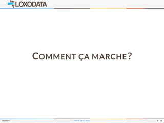 COMMENT ÇA MARCHE ?
slardiere PATR – mars 2019 6 / 28
 